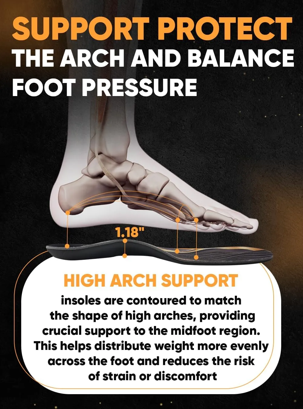 (2025) Premium High Arch Insoles for Ultimate Support - Plantar Fasciitis - Comfort for Foot Pain Relief - Anti-Fatigue - Orthotic Shoe Sole Inserts Men Women Standing All Day (Black, M)