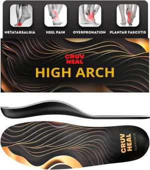 (2025) Premium High Arch Insoles for Ultimate Support - Plantar Fasciitis - Comfort for Foot Pain Relief - Anti-Fatigue - Orthotic Shoe Sole Inserts Men Women Standing All Day (Black, M)
