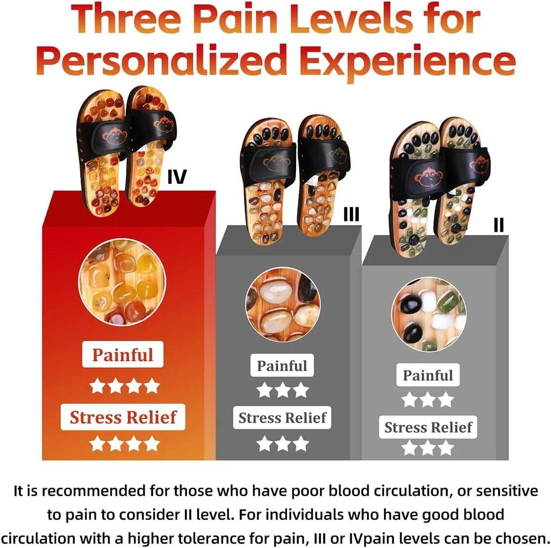 Acupressure Massage Slippers with Stones, Reflexology Foot Acupoint Massage Sandals to Relieve Neuropathy Pain & lmprove Blood Circulation for Elderly (S(Women7-8.5Men6-7),Black04)