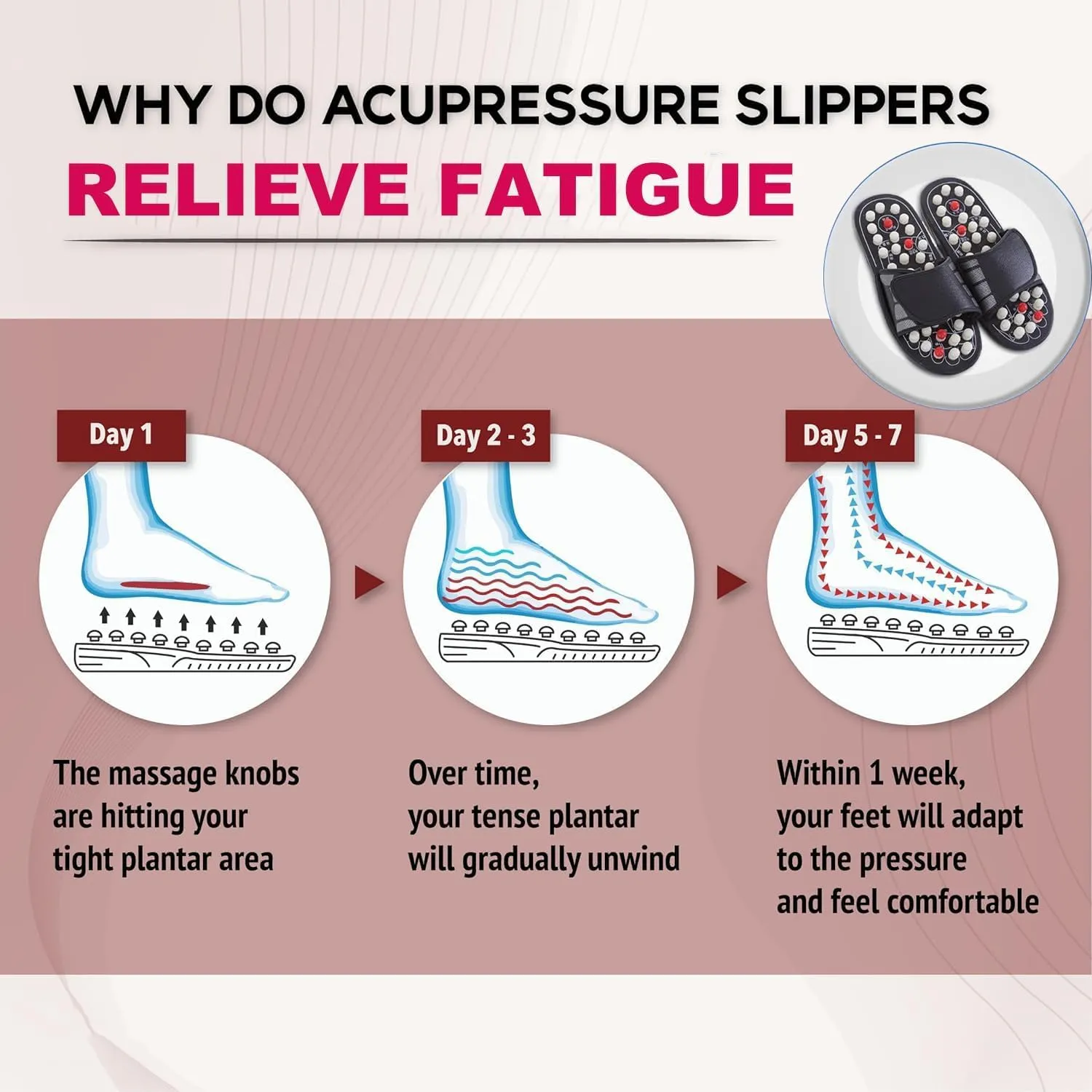 Acusteppers Acupressure Slippers, Reflexology Massage Sandals Slides for Women Men