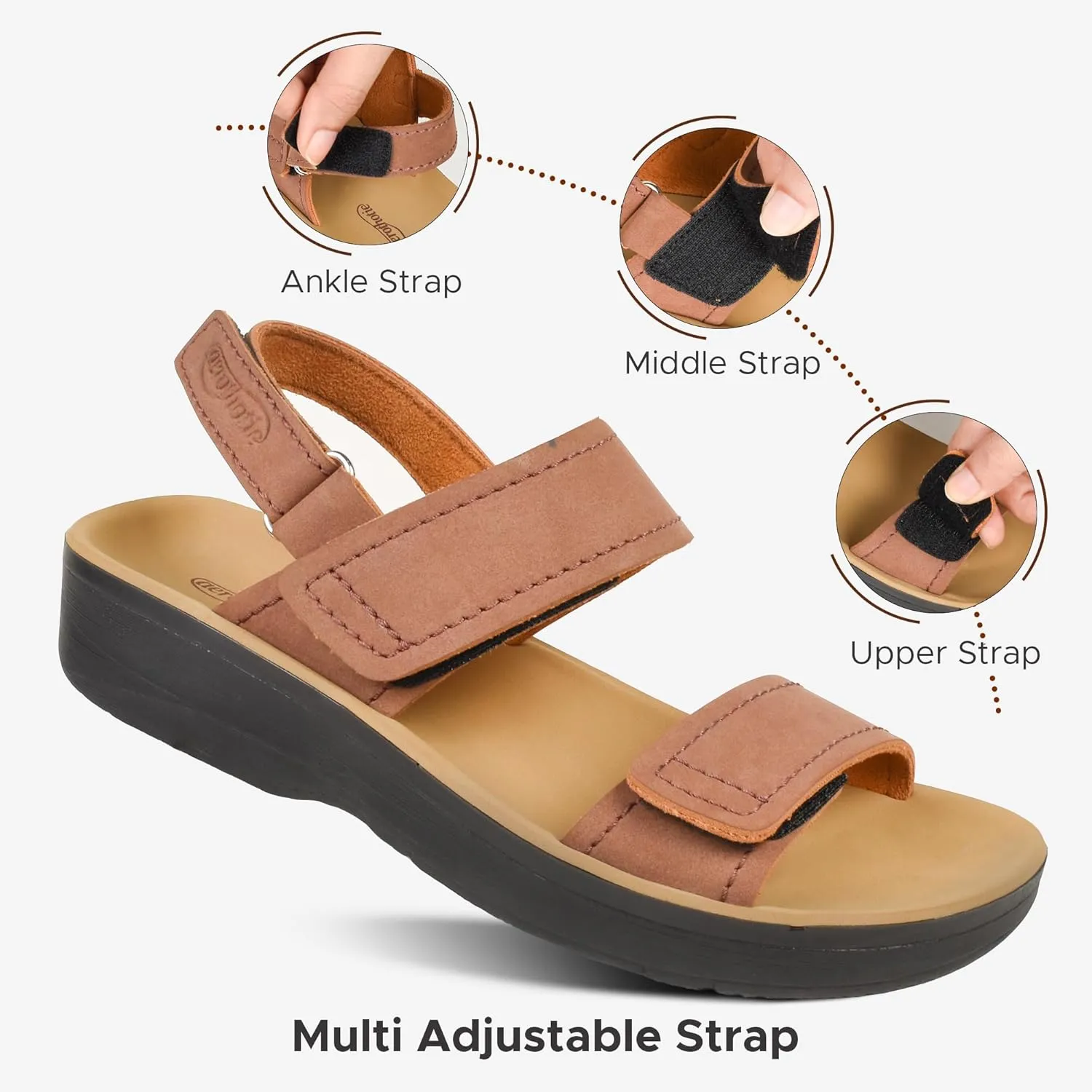 AEROTHOTIC Comfortable Sports Sandals for Women Athletic Outdoor Walking Hiking Cushioned Memory Foam Adjustable BackStrap Beach Sandals with Arch Support
