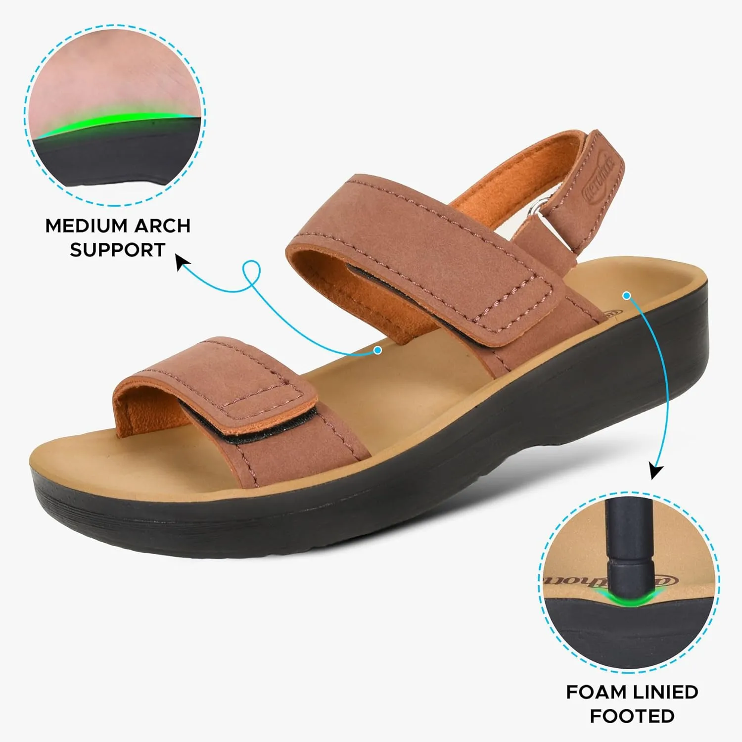 AEROTHOTIC Comfortable Sports Sandals for Women Athletic Outdoor Walking Hiking Cushioned Memory Foam Adjustable BackStrap Beach Sandals with Arch Support