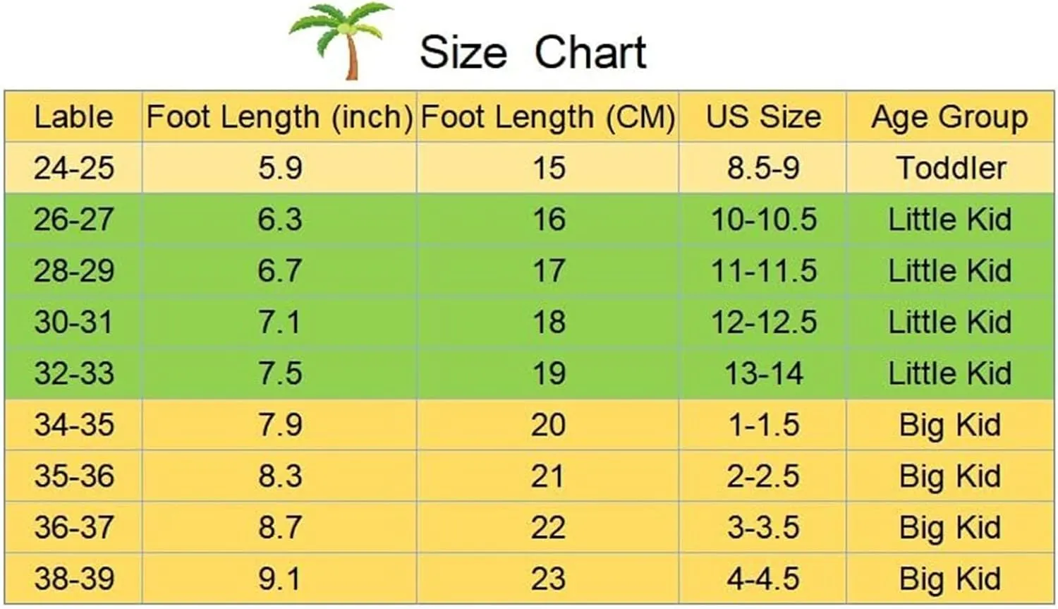 Bunny Slippers Unisex Child Boys & Girls Slides Sandals for Kids Cute Cartoon Animal Cloud Sandals Slipper for Indoor Outdoor Beach Garden Shoes Pink 32/33 Stretch(Light Blue a,3-3.5 Big Kid)
