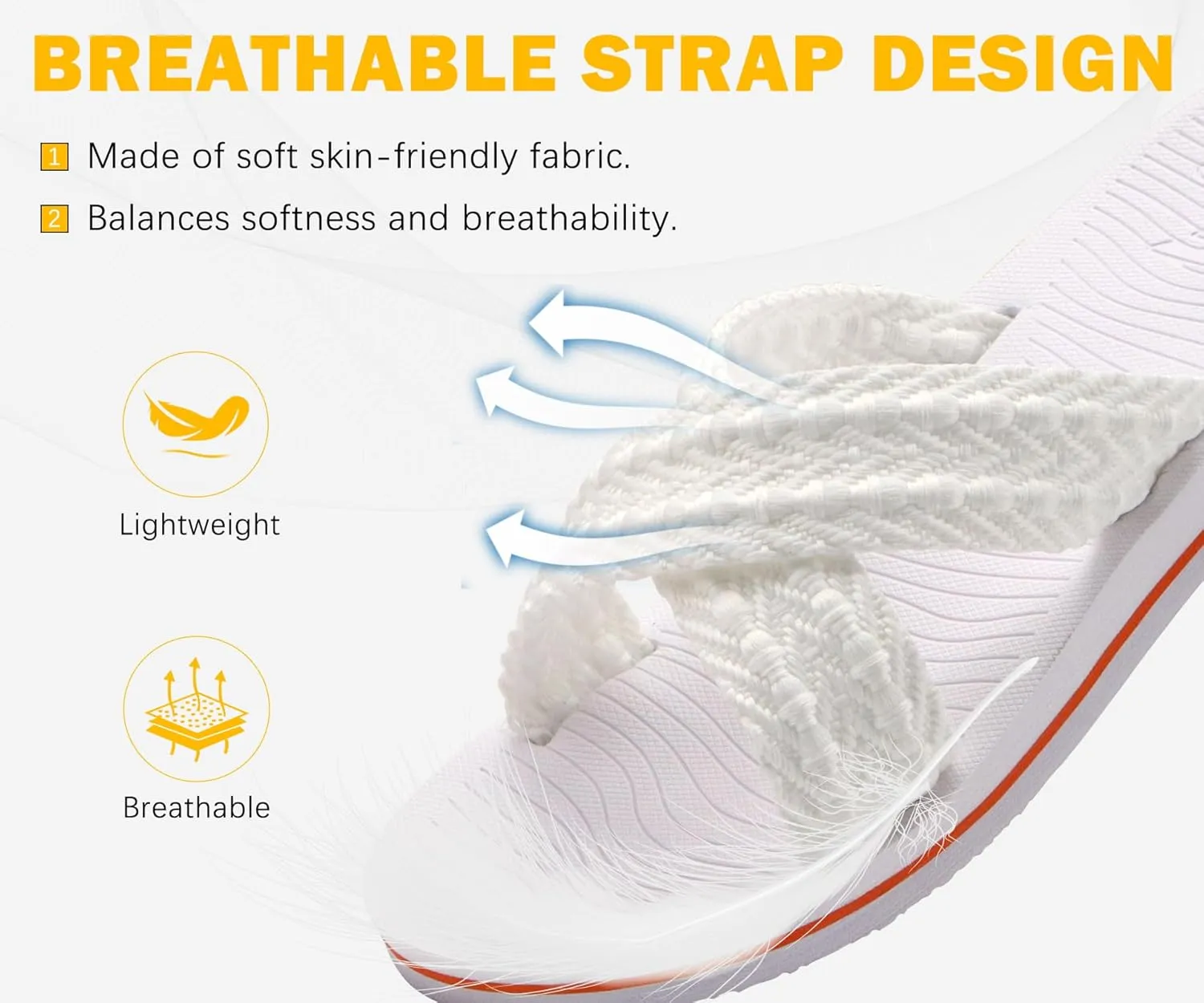 COFACE Womens Orthopedic Sandals Comfortable Orthotic Soft Cushion Recovery Plantar Fasciitis Walking Slip On Ladies Cloud Cross Slides for Woman Size 5-11