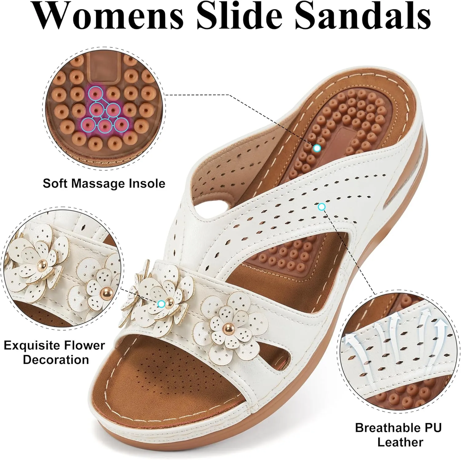 Ecetana Womens Sandals Dressy Summer Comfortable Slides with Flowers Casual Non Slip Platform Lightweight Wedge Shoes