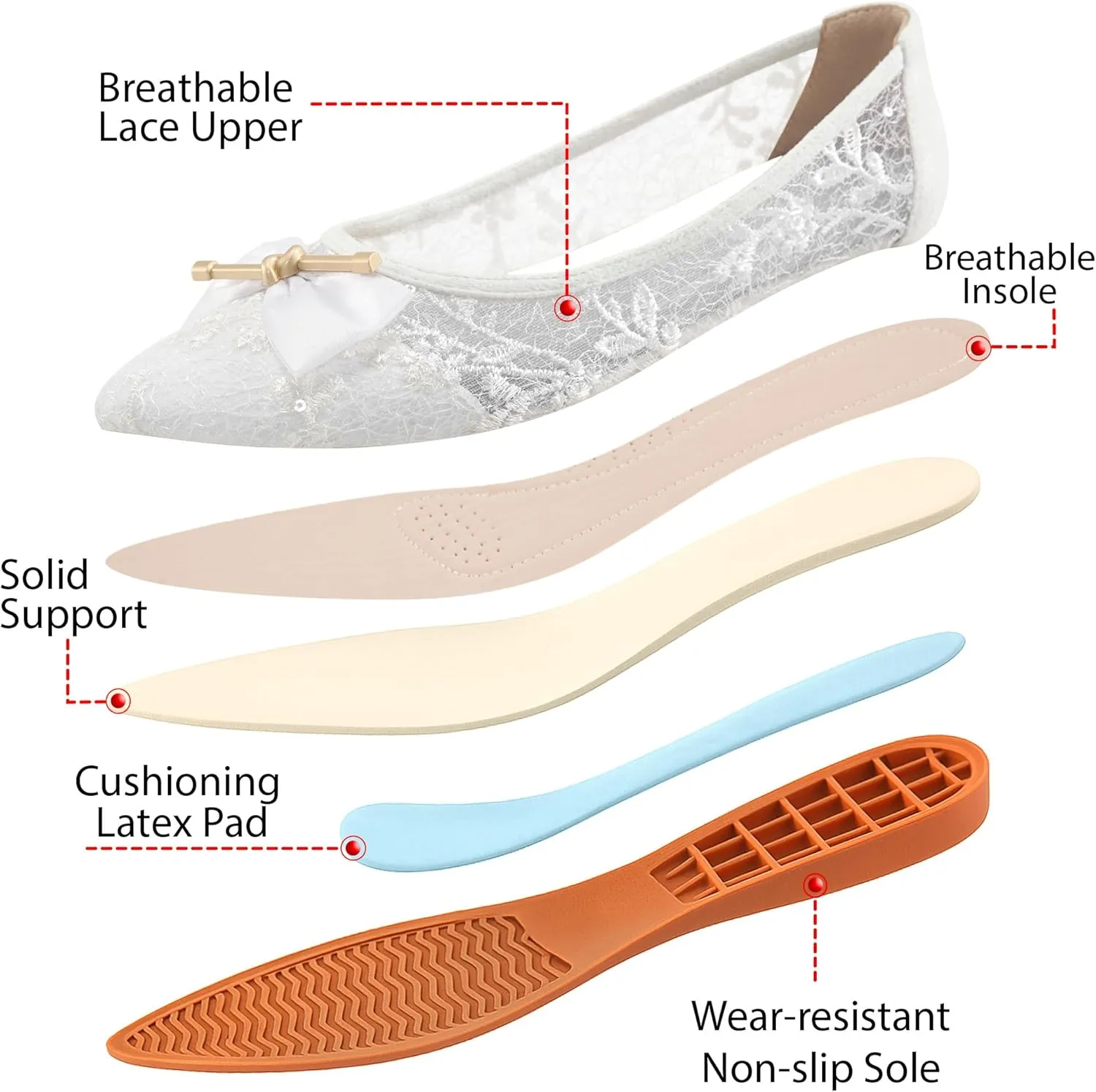 Flats for Women Ballets Shoes: Comfortable Pointed Toe Bowknot Lace Womens Flats Dressy - Fashion Floral Slip On Casual Shoes for Wedding Party Dating