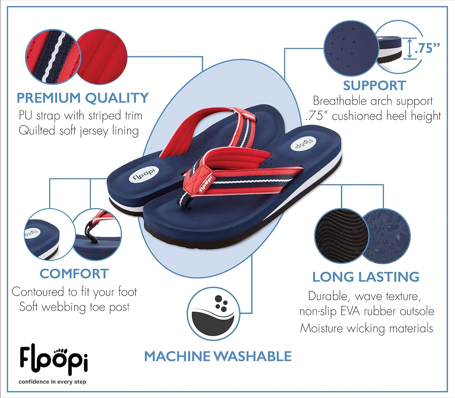 Floopi Flip Flops for Women Casual Thong Womens Sandals Comfort Heel Cushion, Ladies Beach Sandals with Indoor & Outdoor Anti Skid Soles