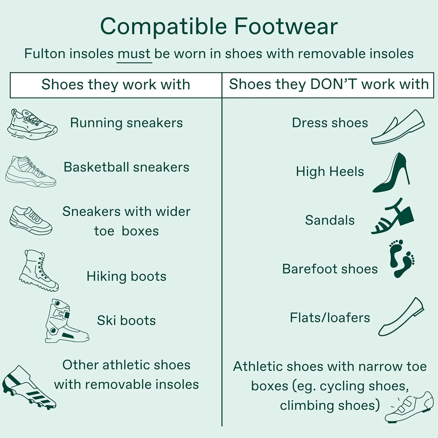 Fulton Athletic Running Insoles for Women - Shock Absorbing Insoles with High Impact Arch Support - Custom Molding Cork Inserts Alleviate Plantar Fasciitis & Foot Fatigue (Women's Wide 7.5-8)