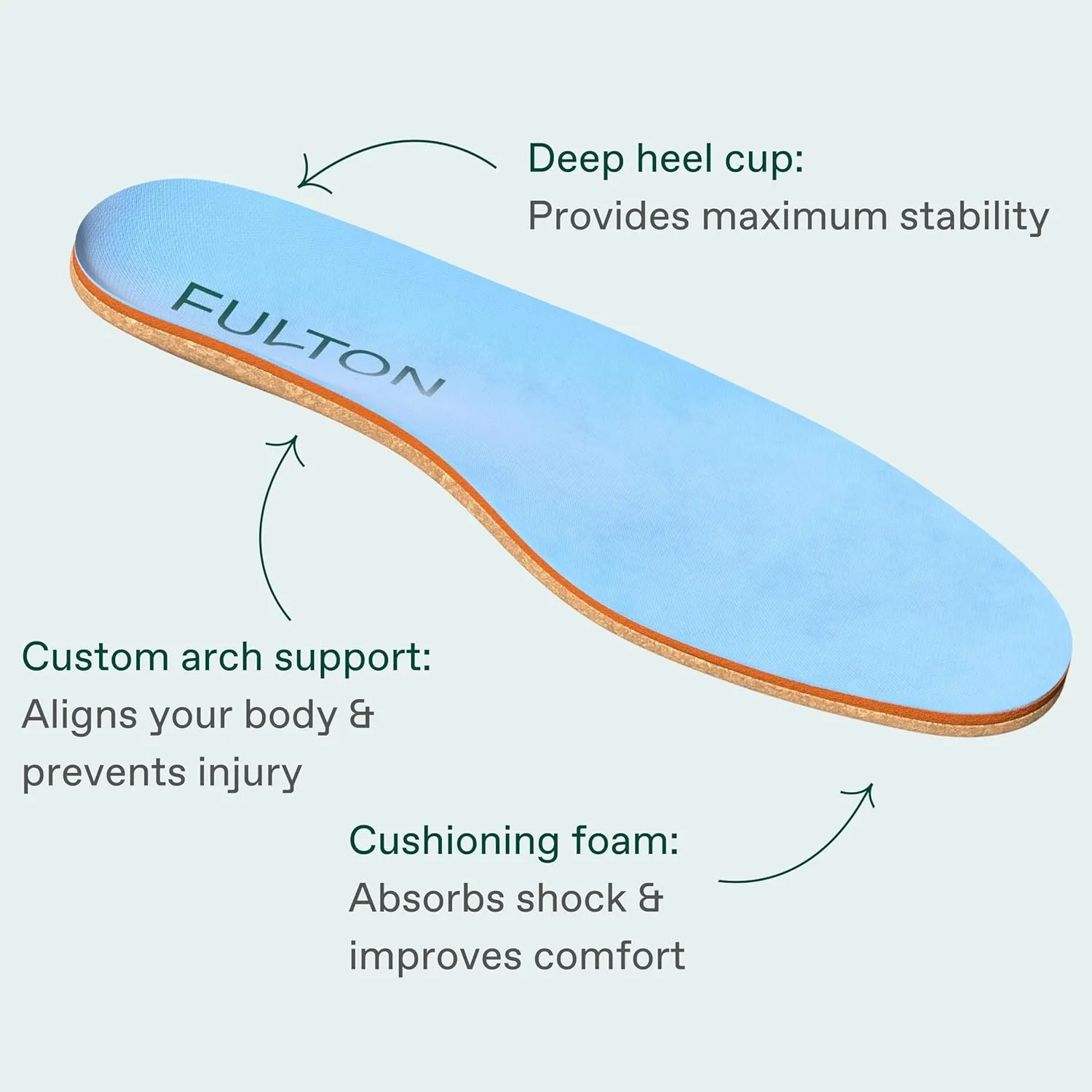 Fulton Athletic Running Insoles for Women - Shock Absorbing Insoles with High Impact Arch Support - Custom Molding Cork Inserts Alleviate Plantar Fasciitis & Foot Fatigue (Women's Wide 7.5-8)
