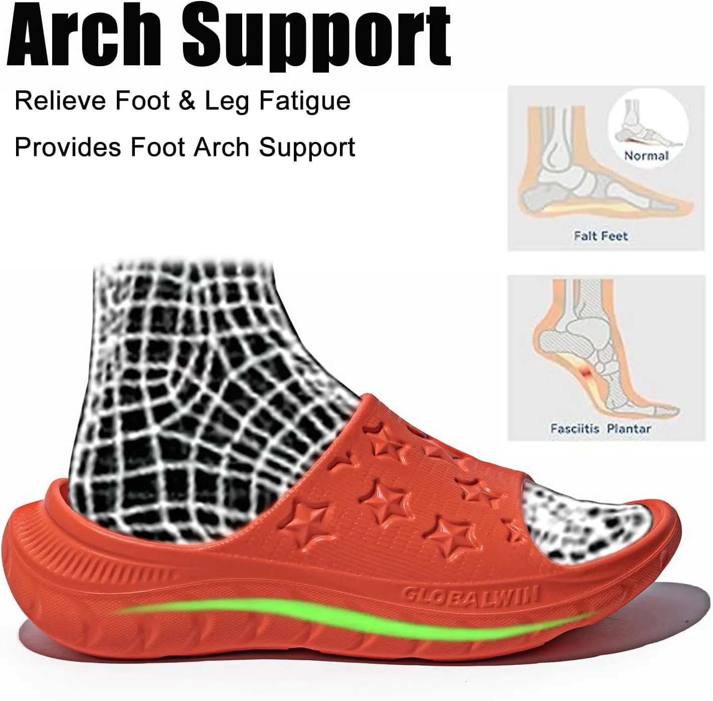 GLOBALWIN Sports Recovery Slides for Women Ava Sports Sandals With Comfortable Arch Support Indoor Outdoor Cloud Slippers Reduce Stress on Feet Lightweight Pillow Slides