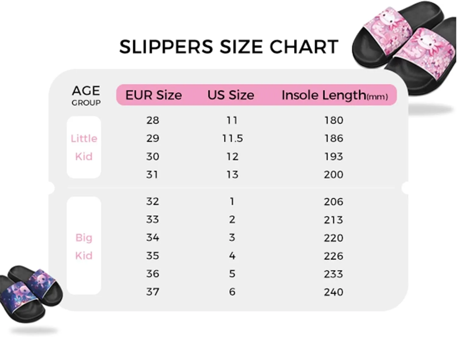 Kids Summer Sandals Cute Cartoon Slides for Girls & Boys Beach Pool House Shoes