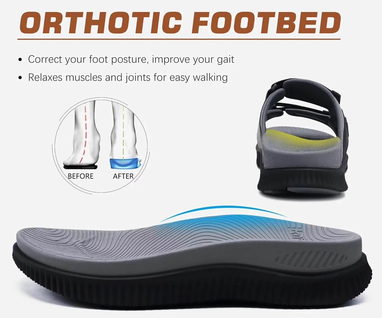 KuaiLu Mens Orthotic Sandals Athletic Thick Cushion Recovery Sport Slides Adjustable Strap Open Toe Walking Sandles With Comfortable Plantar Fasciitis Arch Support