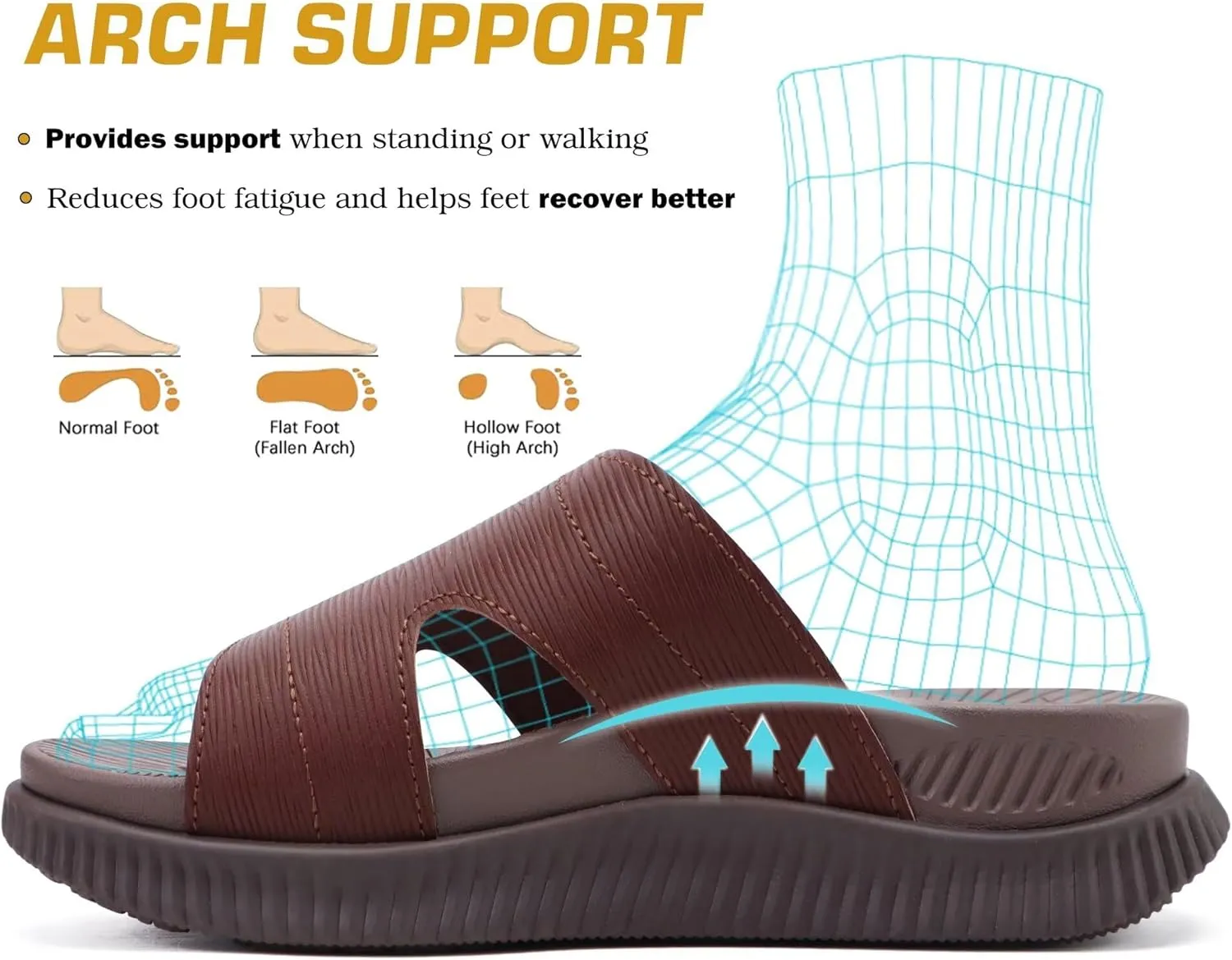 KuaiLu womens Womens Orthopedic Slides Sandals