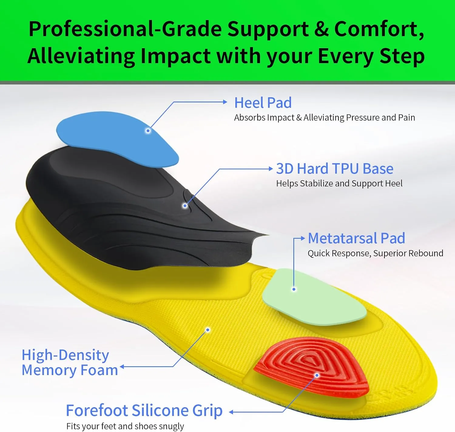Men Sport Insoles with High Arch Heavy Duty Support Plantar Fasciitis Relief Running Walking, 220 lbs Orthotics Insole Shoes Insert Pads and Shoe Horn fit Sneakers Boot for Standing All Day-2 Pairs M