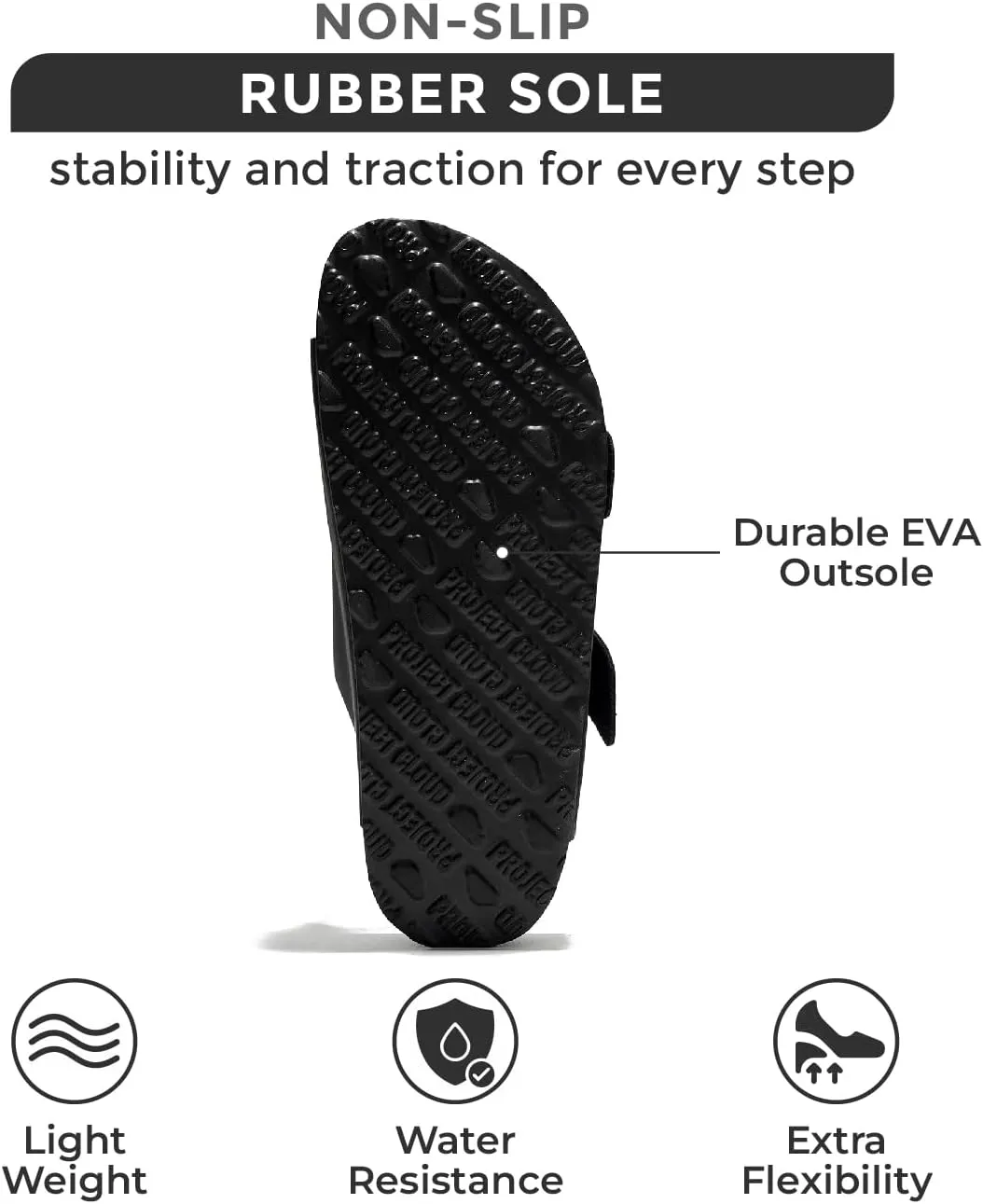 Project Cloud Genuine Leather Flat Sandals Comfortable Beach Essentials Womens Sandals Memory Foam Vacation Essentials Slides for Women Footwear (Santorini)