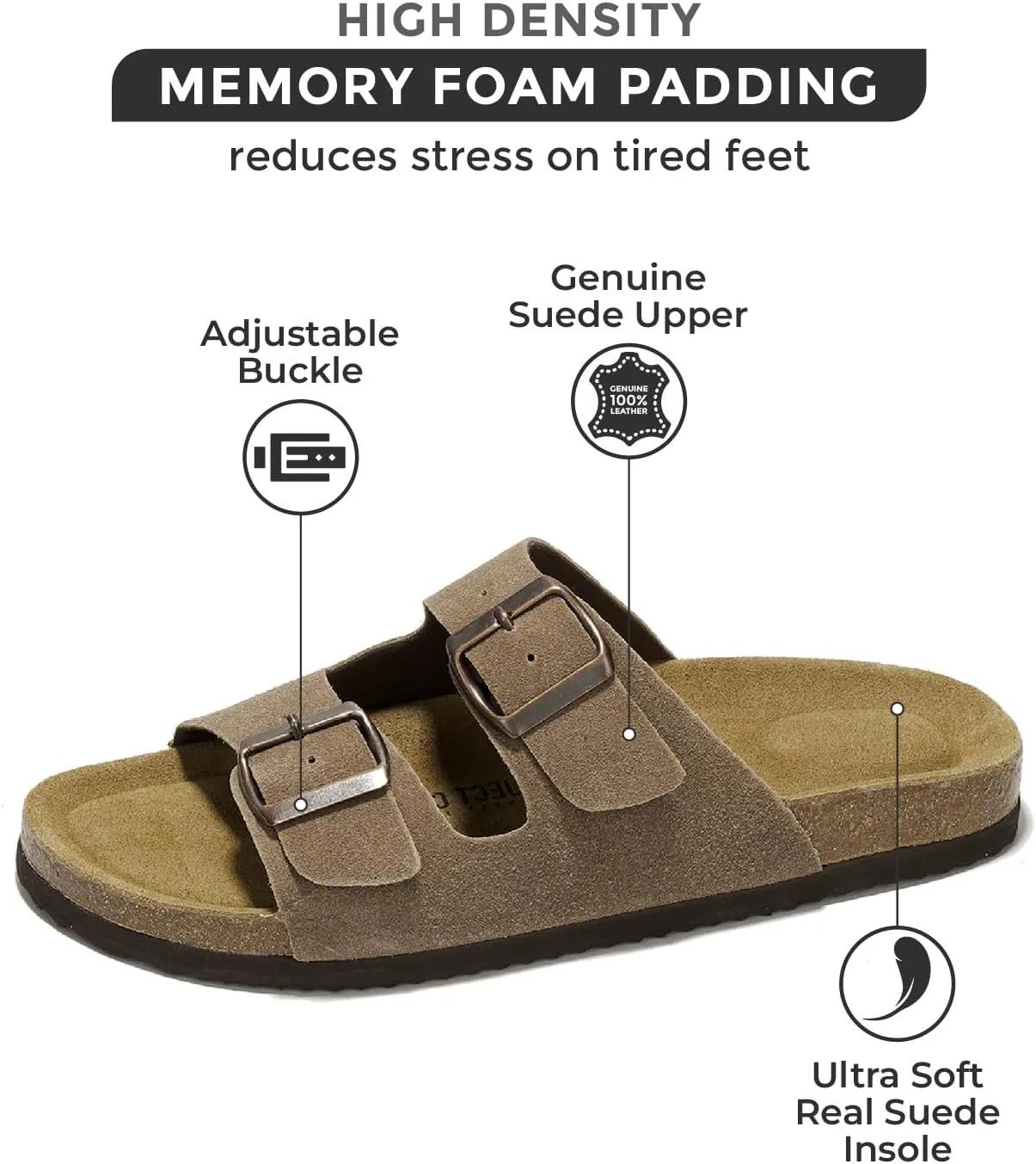 Project Cloud Genuine Leather Mens Sandals with Memory Foam Natural Cork Footbed Slides for Men Footwear - Non-Slip Double-Strap Buckle Summer Sandals (Arizona)