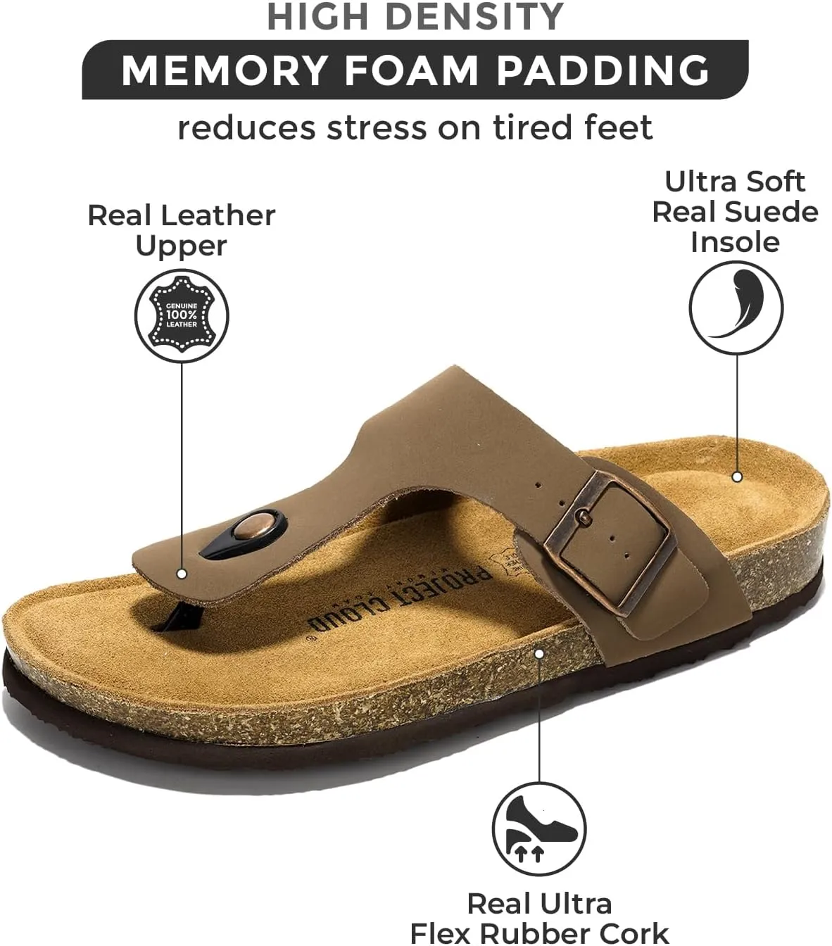 Project Cloud Genuine Leather Thong Sandals Women Water-Resistant Beach Essentials Womens Sandals - Flip Flops for Women Footwear Memory Foam Insole Womens Slides (Britani)