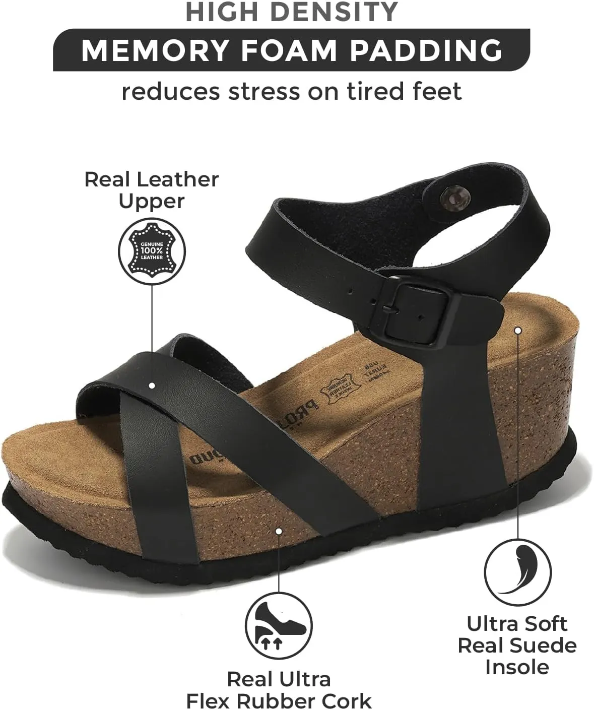 Project Cloud Genuine Leather Wedge Sandals for Women 2025 - Womens Sandals & Wedges with Memory Foam Insole & Cork Footbed - Platform Wedges Women Footwear (Cabana)