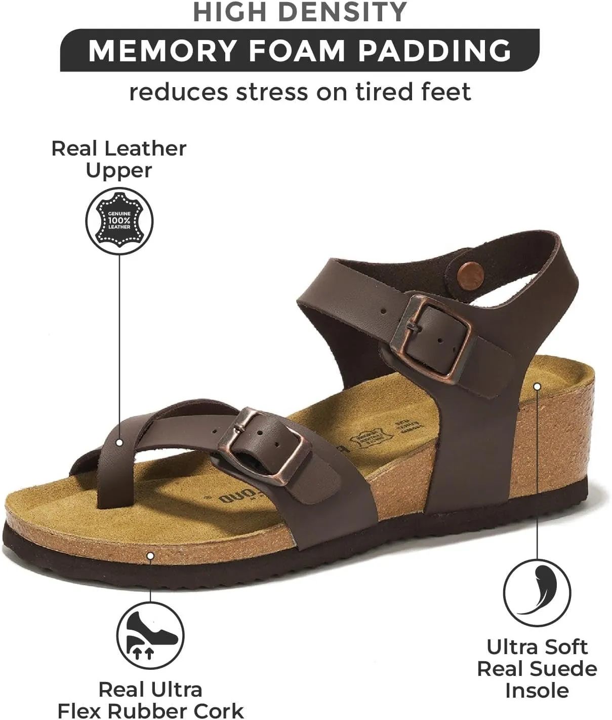 Project Cloud Genuine Leather Womens Sandals Wedge - Wedge Sandals & Slippers - Memory Foam Women Footwear Beach Essentials, Non-Slip Sandals for Women 2025