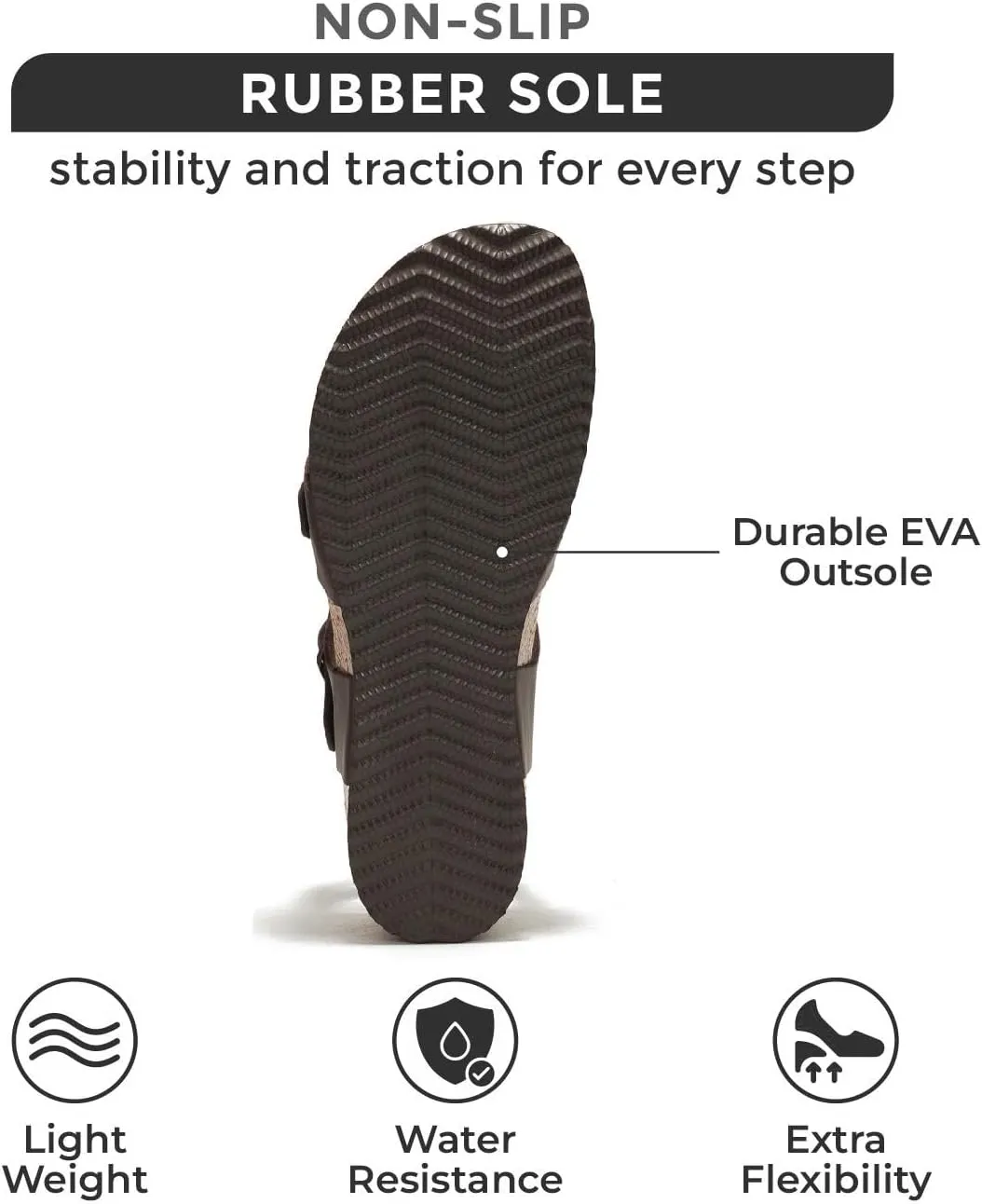 Project Cloud Genuine Leather Womens Sandals Wedge - Wedge Sandals & Slippers - Memory Foam Women Footwear Beach Essentials, Non-Slip Sandals for Women 2025