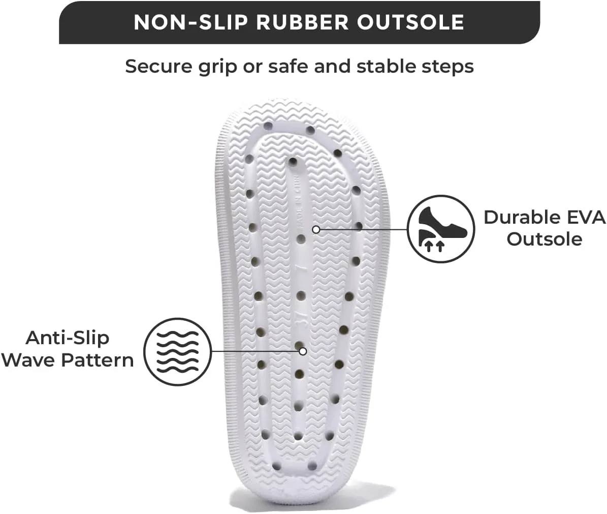 Project Cloud House Slippers Womens Sandals - Non-Slip and Lightweight Recovery Slippers for Women Beach Essentials Water Slides for Women (Pillow)
