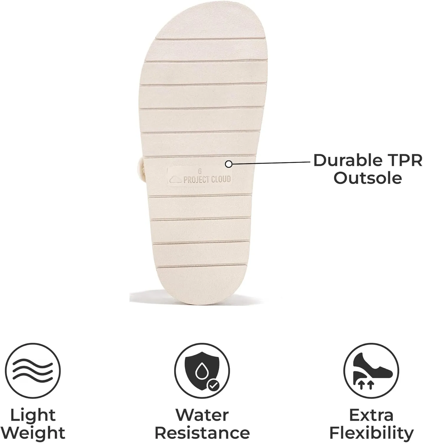Project Cloud Platform Sandals Women Footwear - Comfortable Summer Slides Memory foam Insole with Adjustable Straps - Casual Wear Womens Sandals
