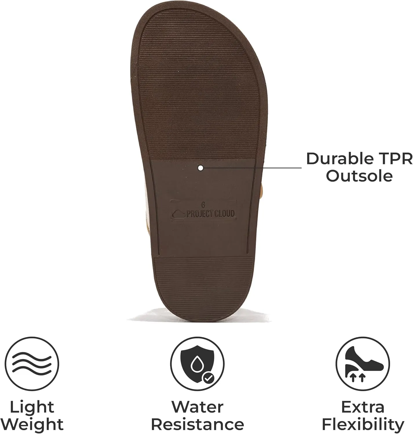 Project Cloud Platform Summer Sandals for Women 2025 - Comfortable and Adjustable Straps Summer Slides with Memory Foam Insole - Non-Slip Casual Womens Sandals