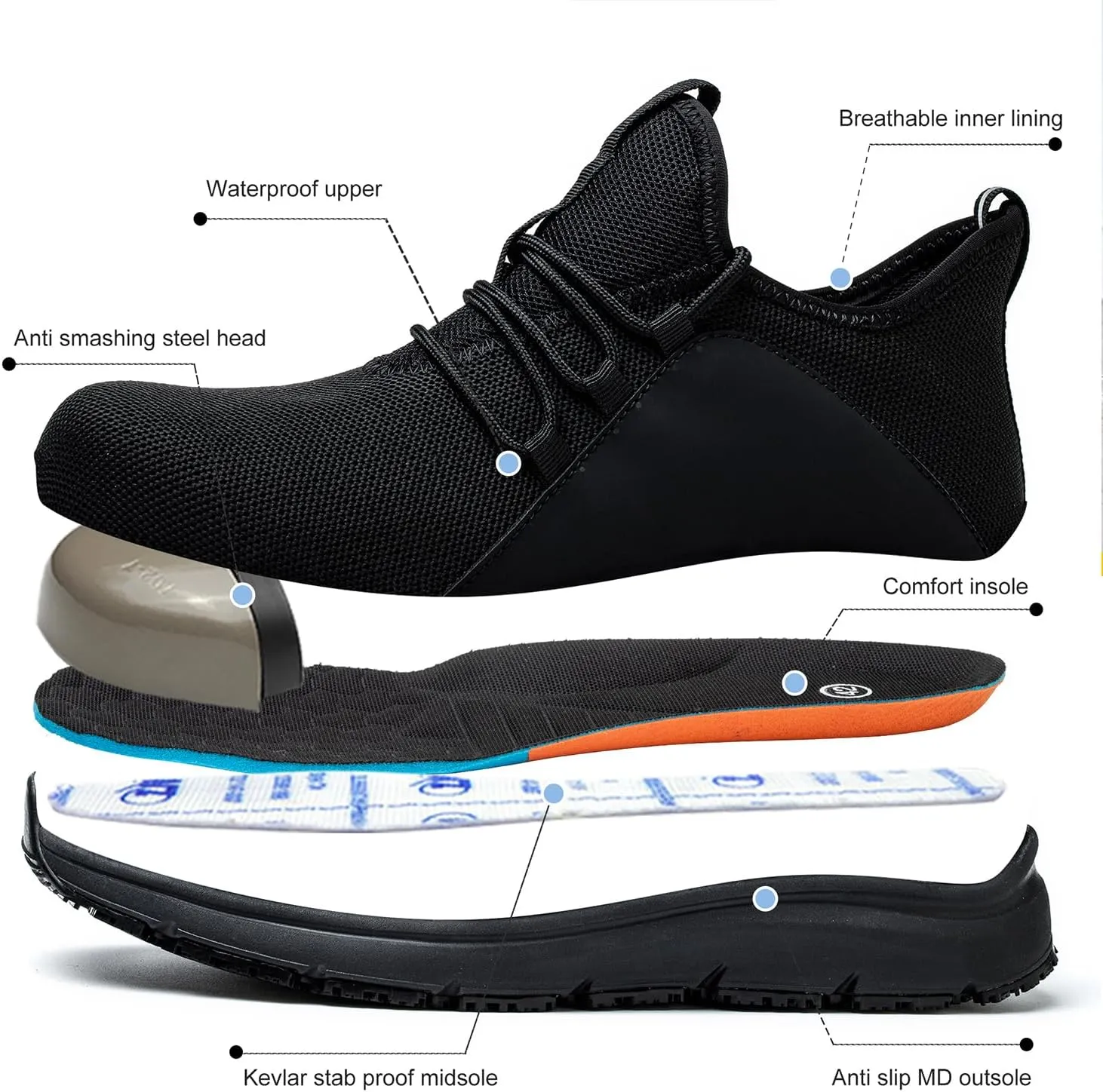ulogu Steel Toe Shoes for Men Women丨Waterproof Lightweight Roofing Shoe丨Safety Industrial Work Sneakers