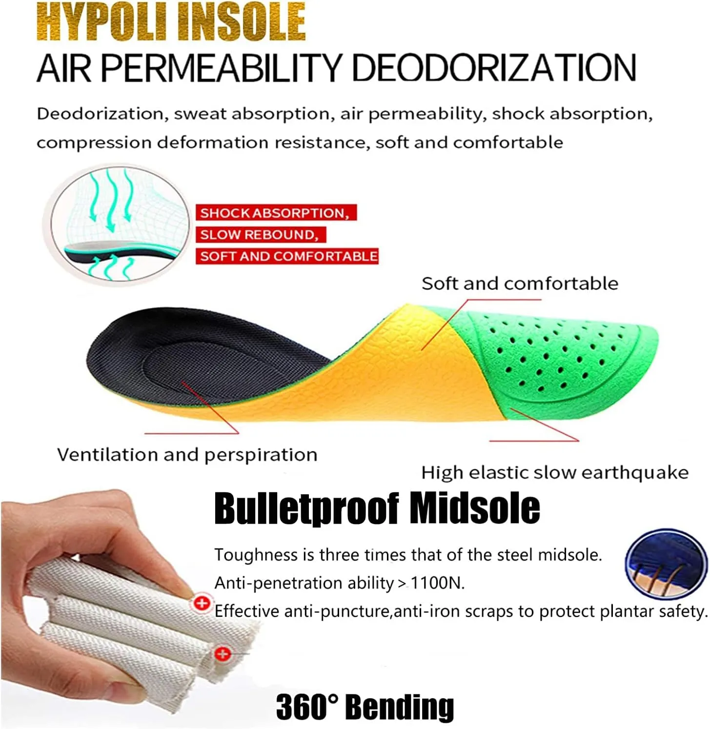 ulogu Steel Toe Shoes for Men Women丨Waterproof Lightweight Roofing Shoe丨Safety Industrial Work Sneakers