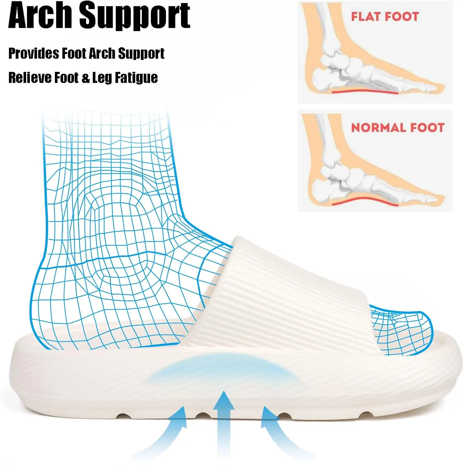 XIXITIAO Pillow Slippers for Women and Men, Soft Summer Cloud Sandals, Non Slip Quick Drying Shower Slides, Cushioned Thick Sole, Comfort Indoor and Outdoor Shoes